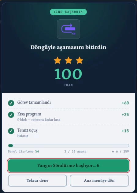 Aşama sonu puan ekranı: 100 puan, görev tamamlandı +60, kısa program +25, temiz uçuş +15